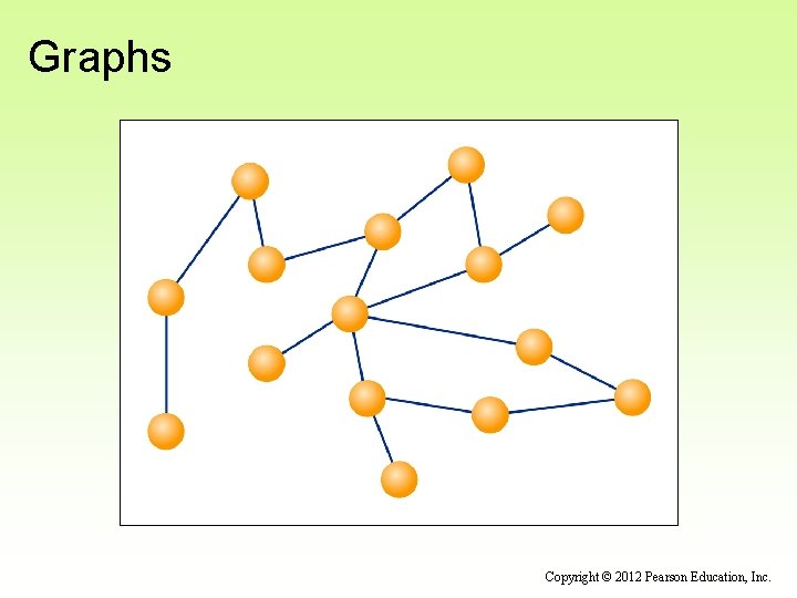 Graphs Copyright © 2012 Pearson Education, Inc. 