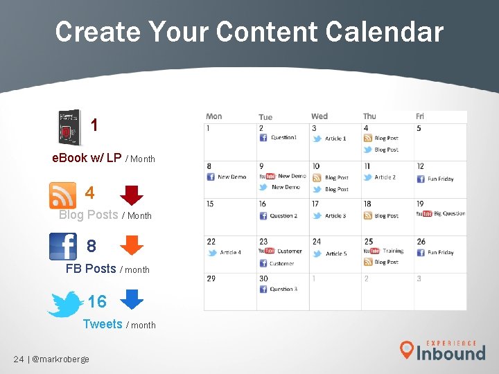 Create Your Content Calendar 1 e. Book w/ LP / Month 4 Blog Posts Create Your Content Calendar 1 e. Book w/ LP / Month 4 Blog Posts