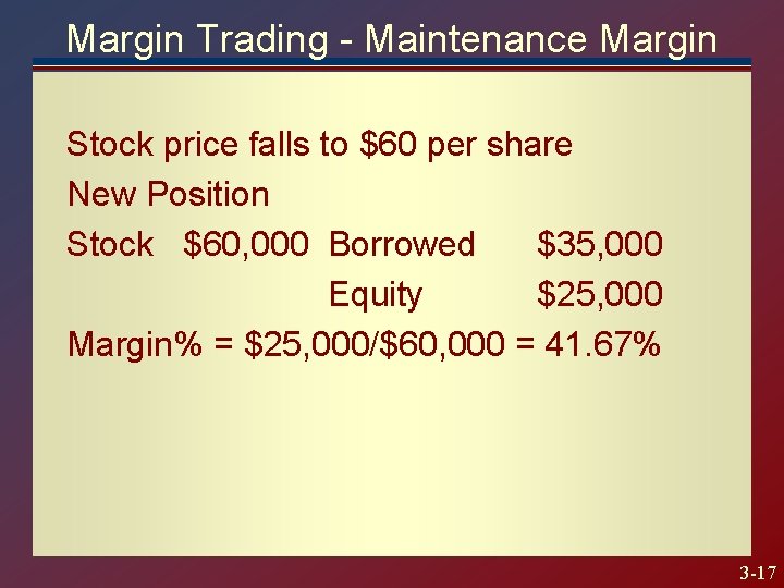 Margin Trading - Maintenance Margin Stock price falls to $60 per share New Position