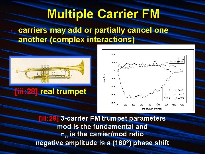 Multiple Carrier FM • carriers may add or partially cancel one another (complex interactions)