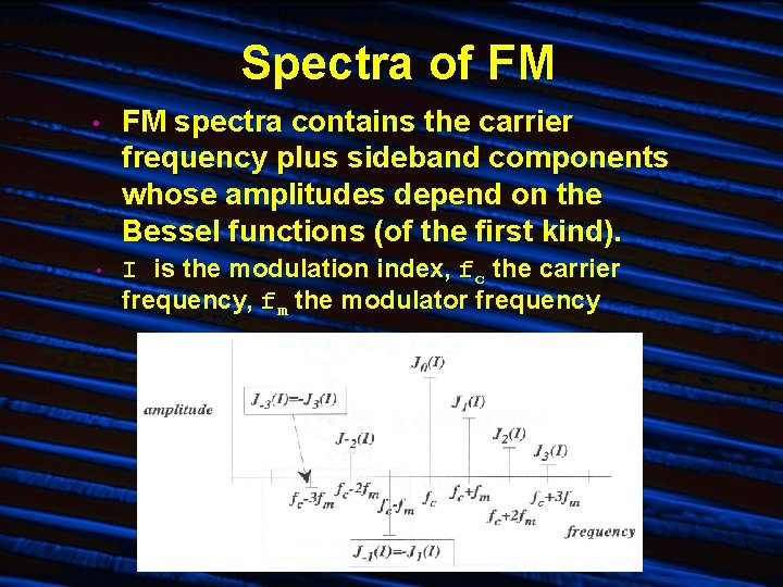 Spectra of FM • FM spectra contains the carrier frequency plus sideband components whose