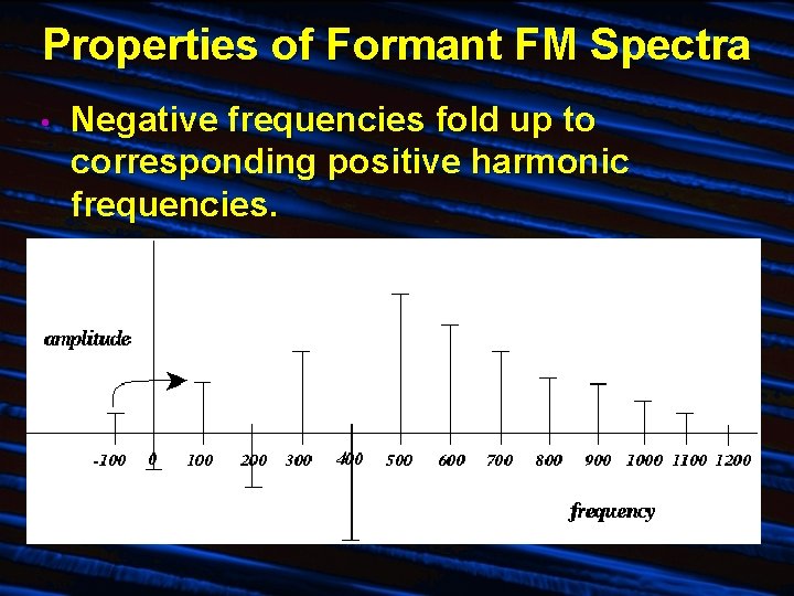 Properties of Formant FM Spectra • Negative frequencies fold up to corresponding positive harmonic