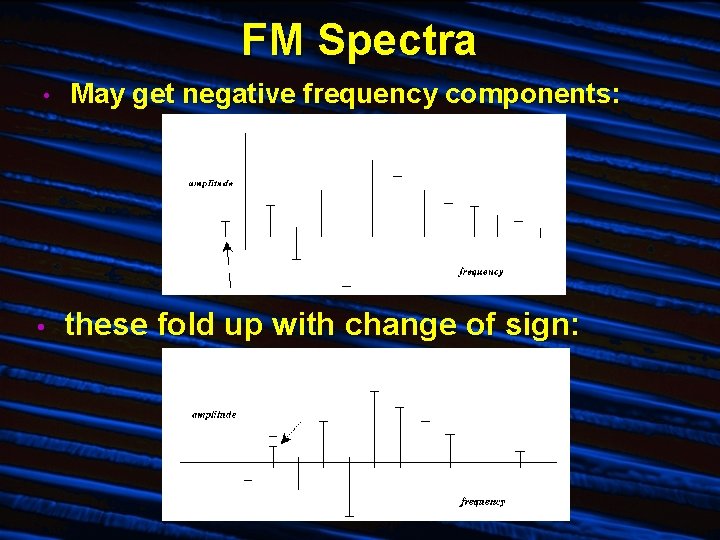 FM Spectra • May get negative frequency components: • these fold up with change