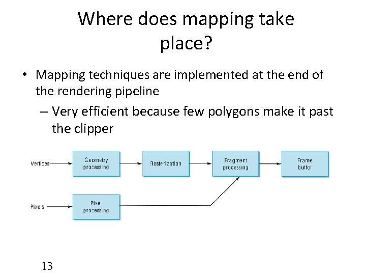 Where does mapping take place? • Mapping techniques are implemented at the end of Where does mapping take place? • Mapping techniques are implemented at the end of