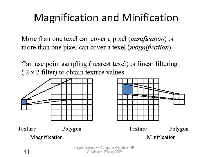 Magnification and Minification More than one texel can cover a pixel (minification) or more Magnification and Minification More than one texel can cover a pixel (minification) or more
