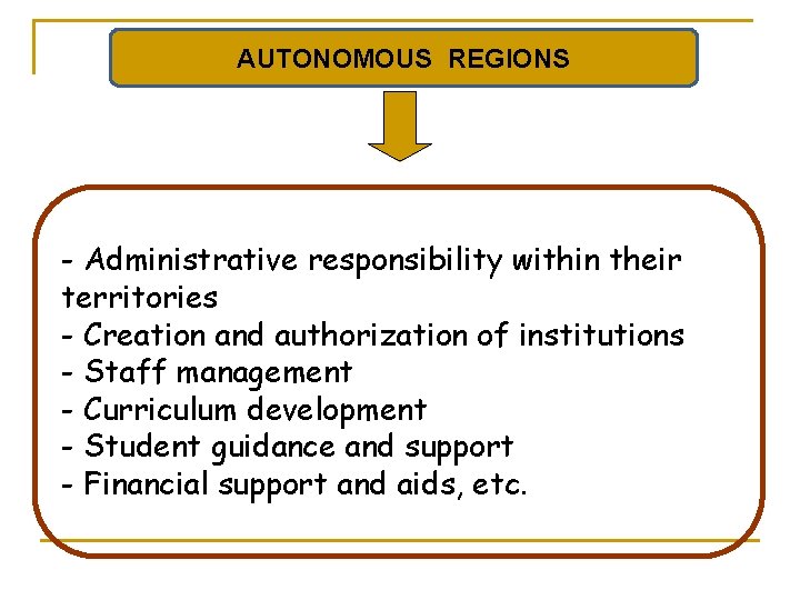 AUTONOMOUS REGIONS - Administrative responsibility within their territories - Creation and authorization of institutions
