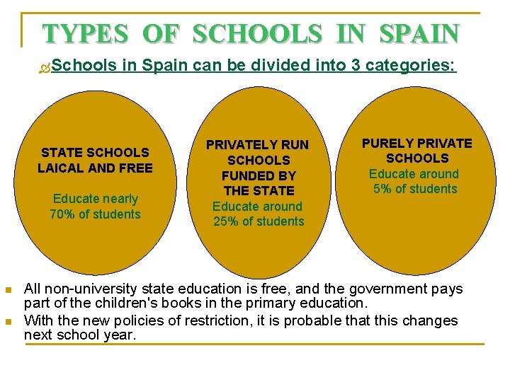 TYPES OF SCHOOLS IN SPAIN Schools in Spain can be divided into 3 categories: