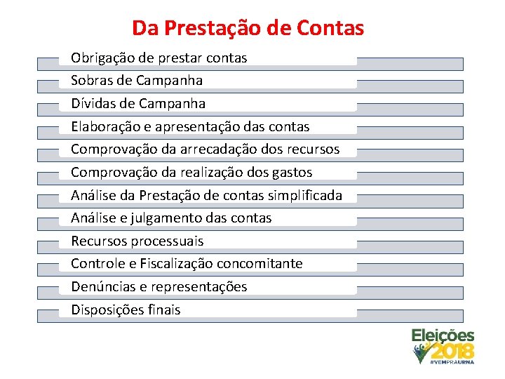 Da Prestação de Contas Obrigação de prestar contas Sobras de Campanha Dívidas de Campanha