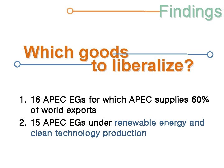 Findings: Which goods to liberalize? 1. 16 APEC EGs for which APEC supplies 60%