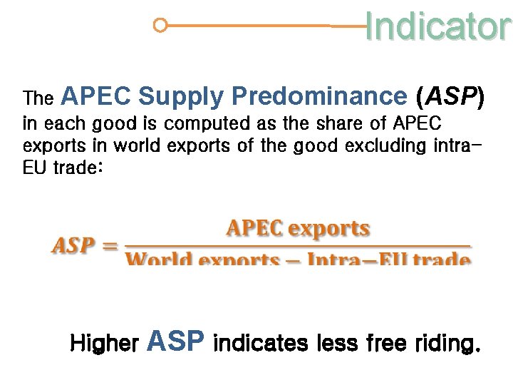 Indicator: The APEC Supply Predominance (ASP) in each good is computed as the share