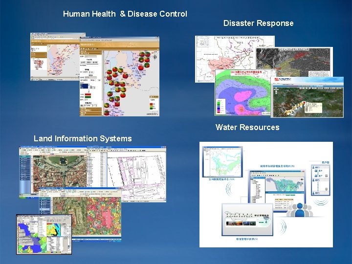 Human Health & Disease Control Disaster Response Water Resources Land Information Systems 