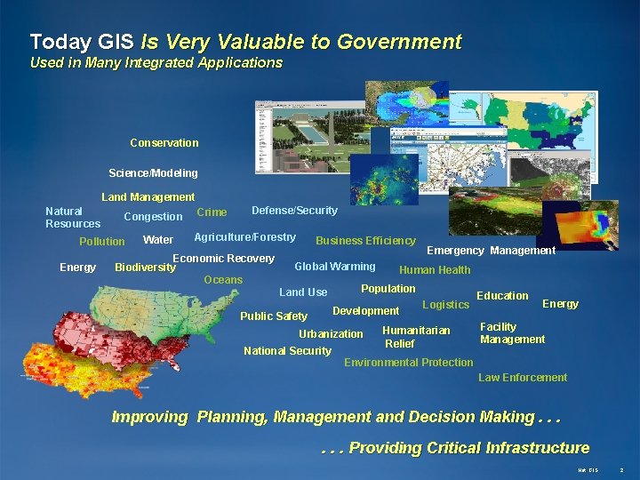 Today GIS Is Very Valuable to Government Used in Many Integrated Applications Conservation Science/Modeling