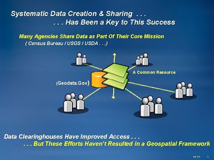 Systematic Data Creation & Sharing. . . Has Been a Key to This Success