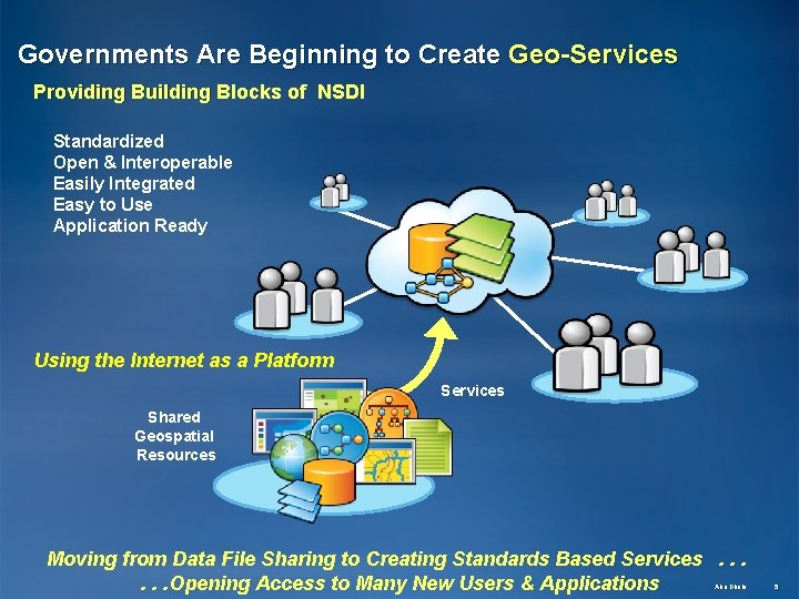 Governments Are Beginning to Create Geo-Services Providing Building Blocks of NSDI Standardized Open &