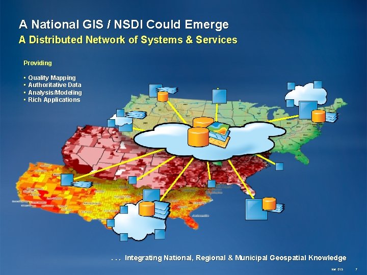 A National GIS / NSDI Could Emerge A Distributed Network of Systems & Services