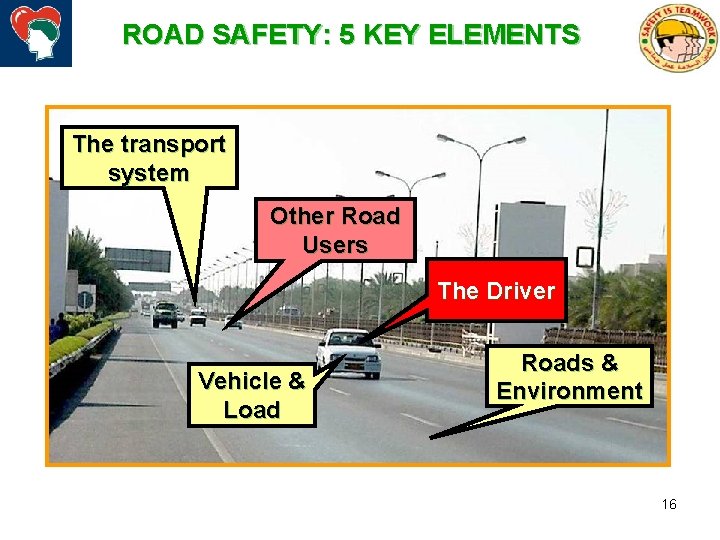 ROAD SAFETY: 5 KEY ELEMENTS The transport system Other Road Users The Driver Vehicle