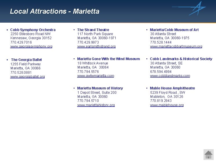 Local Attractions - Marietta · Cobb Symphony Orchestra 2250 Stilesboro Road NW Kennesaw, Georgia