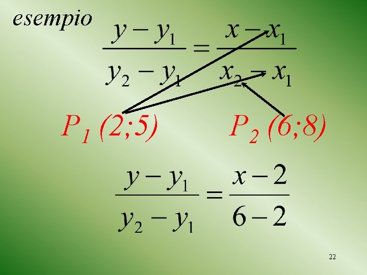 esempio P 1 (2; 5) P 2 (6; 8) 22 