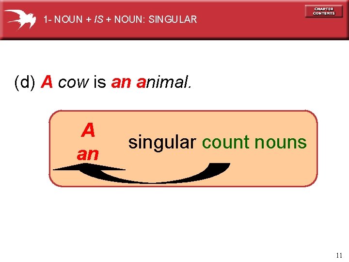 1 - NOUN + IS + NOUN: SINGULAR (d) A cow is an animal.