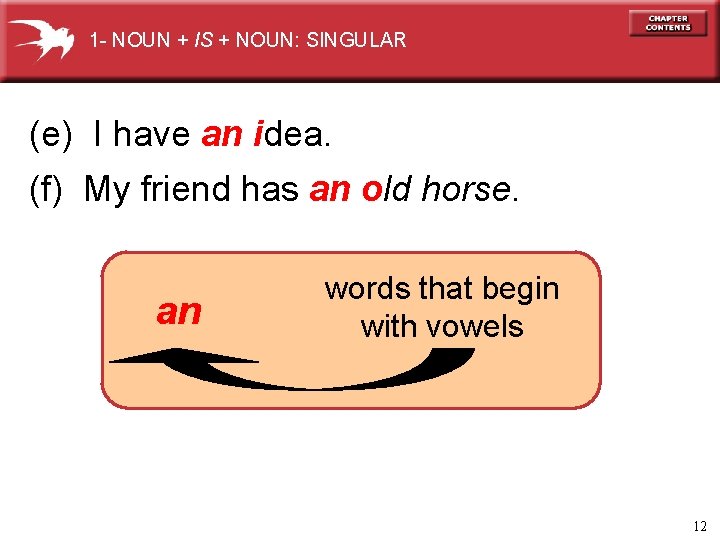 1 - NOUN + IS + NOUN: SINGULAR (e) I have an idea. (f)