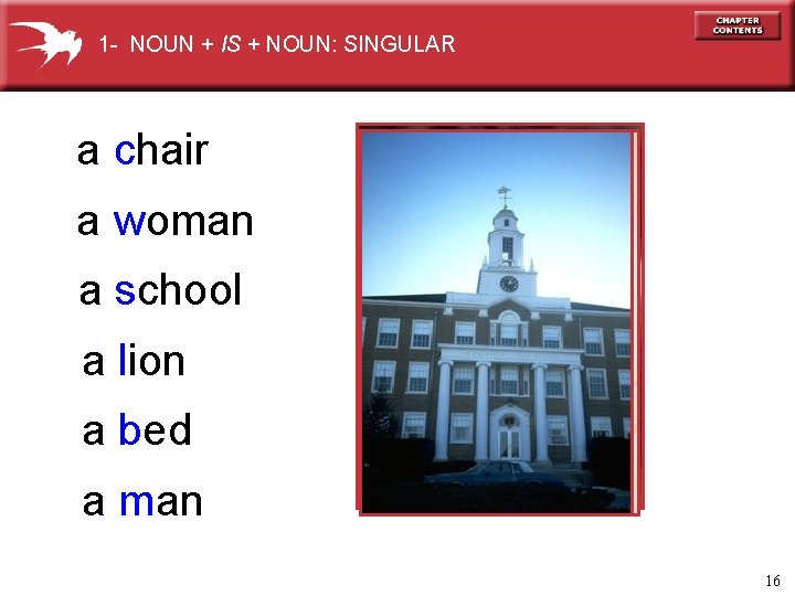 1 - NOUN + IS + NOUN: SINGULAR a chair a woman a school