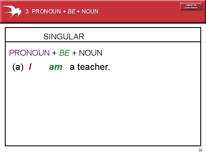 3 PRONOUN + BE + NOUN SINGULAR PRONOUN + BE + NOUN (a) I