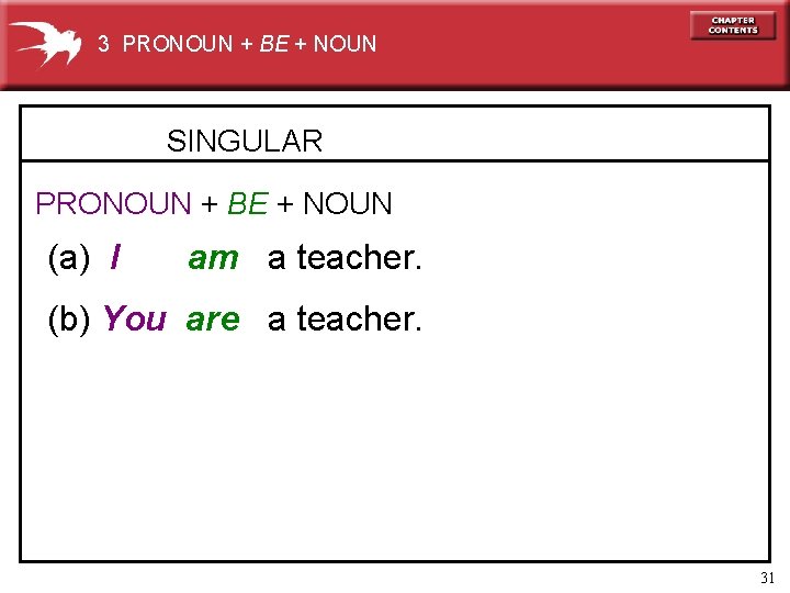 3 PRONOUN + BE + NOUN SINGULAR PRONOUN + BE + NOUN (a) I