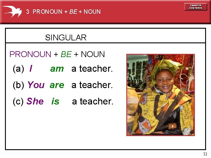 3 PRONOUN + BE + NOUN SINGULAR PRONOUN + BE + NOUN (a) I