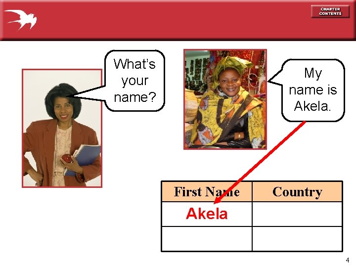 What’s your name? My name is Akela. First Name Country Akela 4 