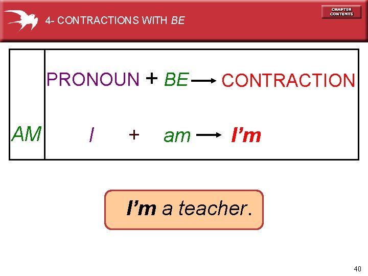 4 - CONTRACTIONS WITH BE PRONOUN + BE AM I + am CONTRACTION I’m