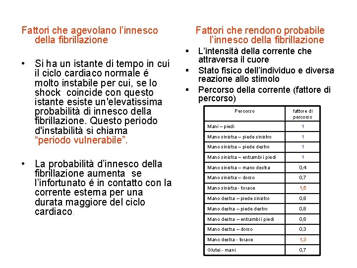 Fattori che agevolano l’innesco della fibrillazione Fattori che rendono probabile l’innesco della fibrillazione §