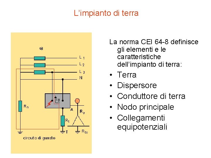 L’impianto di terra La norma CEI 64 -8 definisce gli elementi e le caratteristiche