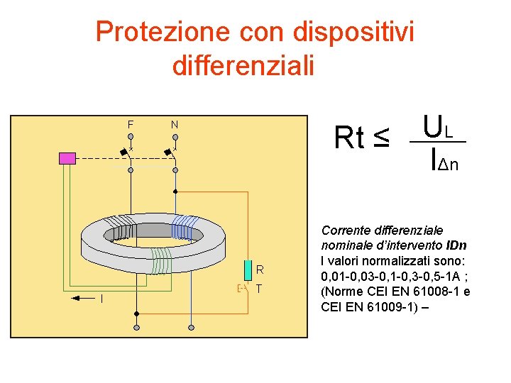 Protezione con dispositivi differenziali Rt ≤ U IΔn L ____ Corrente differenziale nominale d’intervento