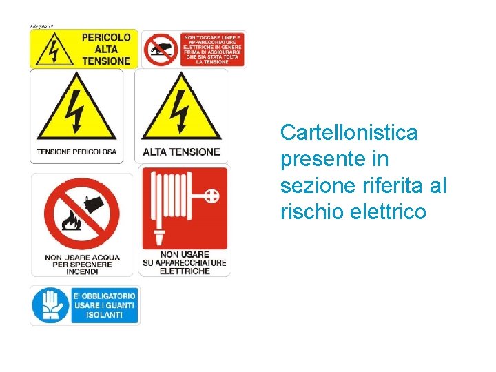 Cartellonistica presente in sezione riferita al rischio elettrico 