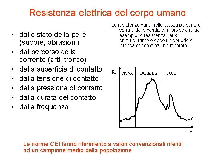 Resistenza elettrica del corpo umano • dallo stato della pelle (sudore, abrasioni) • dal