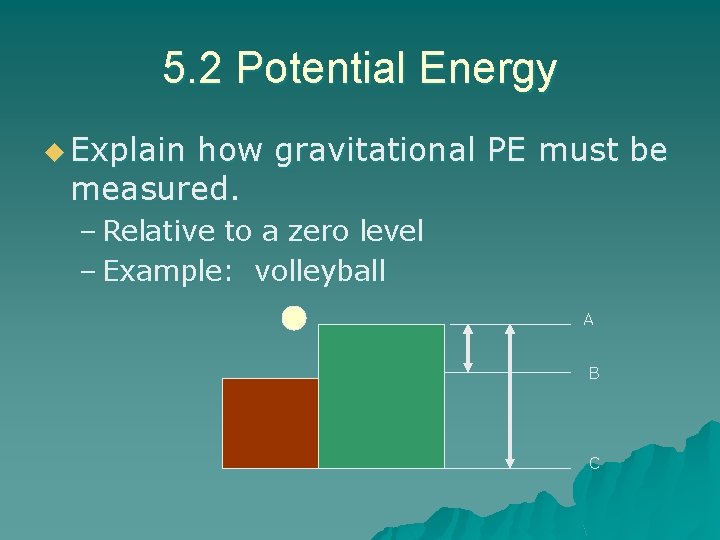 5. 2 Potential Energy u Explain how gravitational PE must be measured. – Relative 5. 2 Potential Energy u Explain how gravitational PE must be measured. – Relative