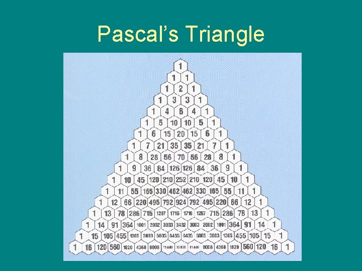 Pascal’s Triangle 