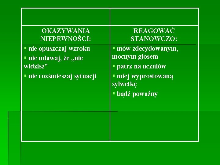 OKAZYWANIA NIEPEWNOŚCI: § nie opuszczaj wzroku § nie udawaj, że , , nie widzisz”