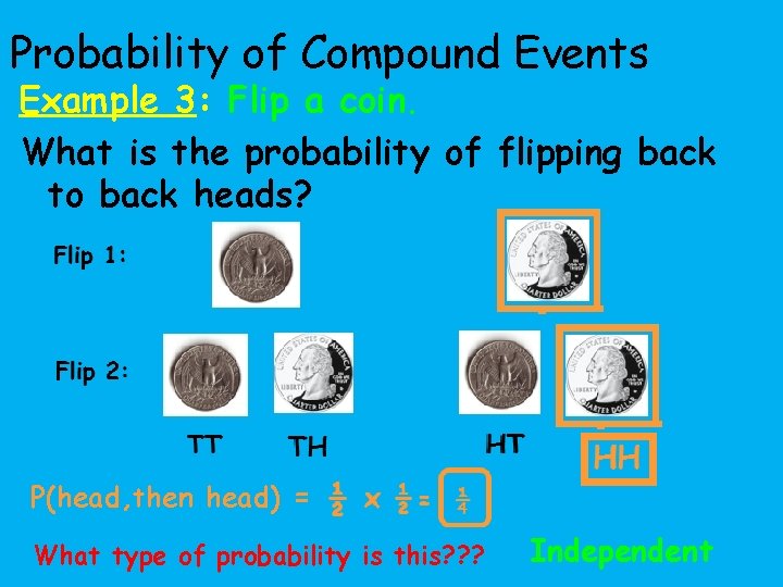 Probability of Compound Events Example 3: Flip a coin. What is the probability of