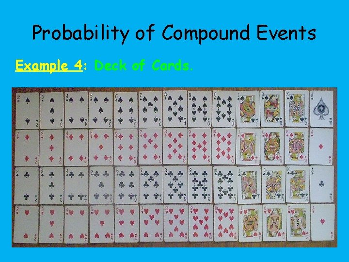 Probability of Compound Events Example 4: Deck of Cards. 