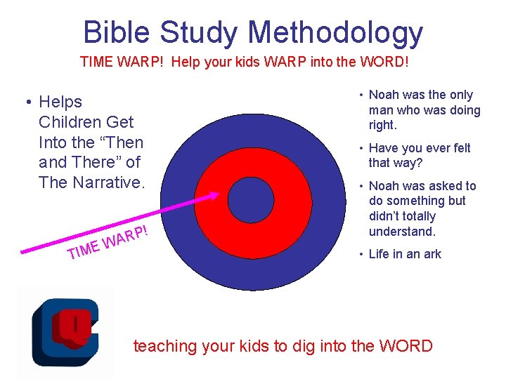 Bible Study Methodology TIME WARP! Help your kids WARP into the WORD! • Helps