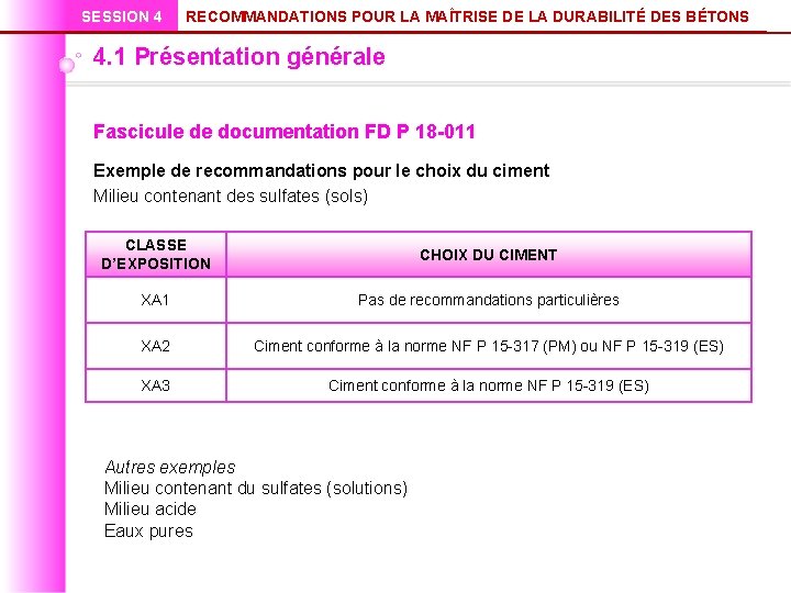 SESSION 4 RECOMMANDATIONS POUR LA MAÎTRISE DE LA DURABILITÉ DES BÉTONS 4. 1 Présentation