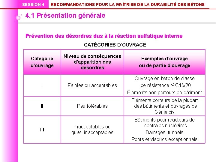 SESSION 4 RECOMMANDATIONS POUR LA MAÎTRISE DE LA DURABILITÉ DES BÉTONS 4. 1 Présentation