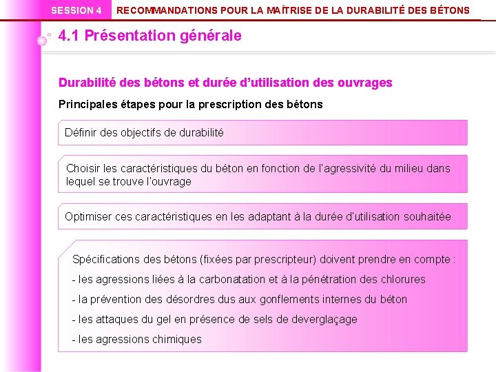 SESSION 4 RECOMMANDATIONS POUR LA MAÎTRISE DE LA DURABILITÉ DES BÉTONS 4. 1 Présentation