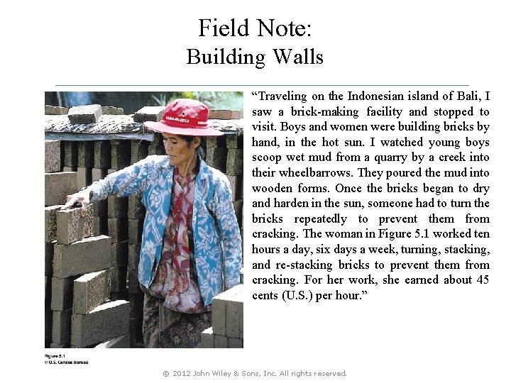 Field Note: Building Walls “ “Traveling on the Indonesian island of Bali, I saw