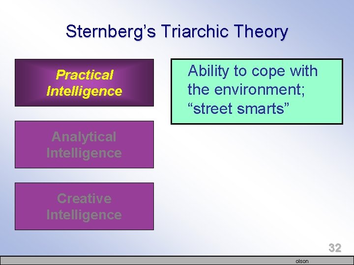 Sternberg’s Triarchic Theory Practical Intelligence Ability to cope with the environment; “street smarts” Analytical