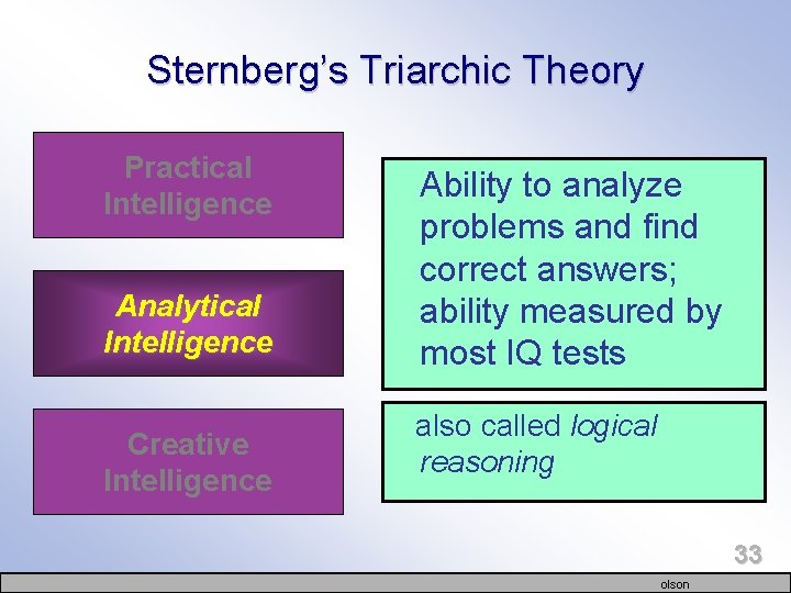 Sternberg’s Triarchic Theory Practical Intelligence Analytical Intelligence Creative Intelligence Ability to analyze problems and