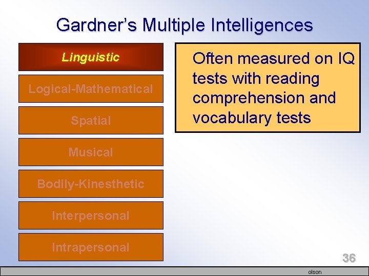 Gardner’s Multiple Intelligences Linguistic Logical-Mathematical Spatial Often measured on IQ tests with reading comprehension