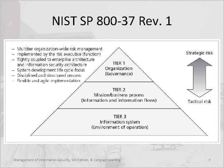 NIST SP 800 -37 Rev. 1 Management of Information Security, 5 th Edition, ©