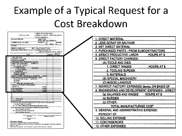 Example of a Typical Request for a Cost Breakdown Figure 14 -2 